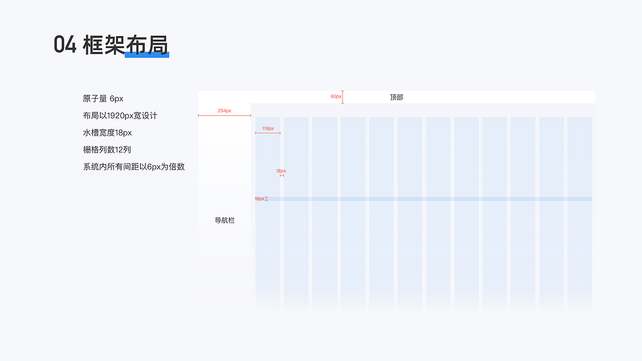 web端UI整理（图ZMjczNzY3MDY0） - 交互/UE - 站酷设计师月亮屿原创素材 - 站酷ZCOOL