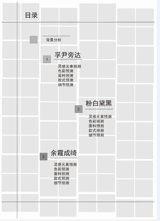 流行趋势预测（图ZMTA2NDA2MTYw） - 其他服装 - 站酷设计师胡阿白大魔王原创素材 - 站酷ZCOOL