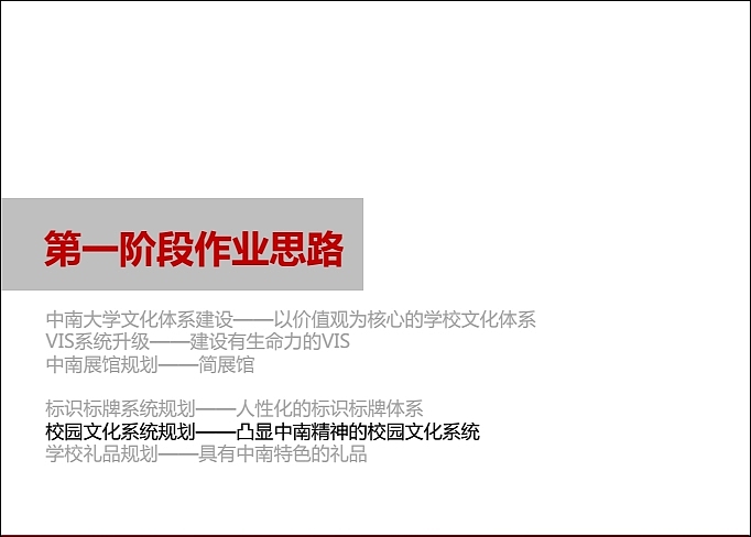 中南大学VI应用部分及学校文化规划（图ZOTA5ODM2MDA=） - 品牌 - 站酷设计师光合作用无白原创素材 - 站酷ZCOOL
