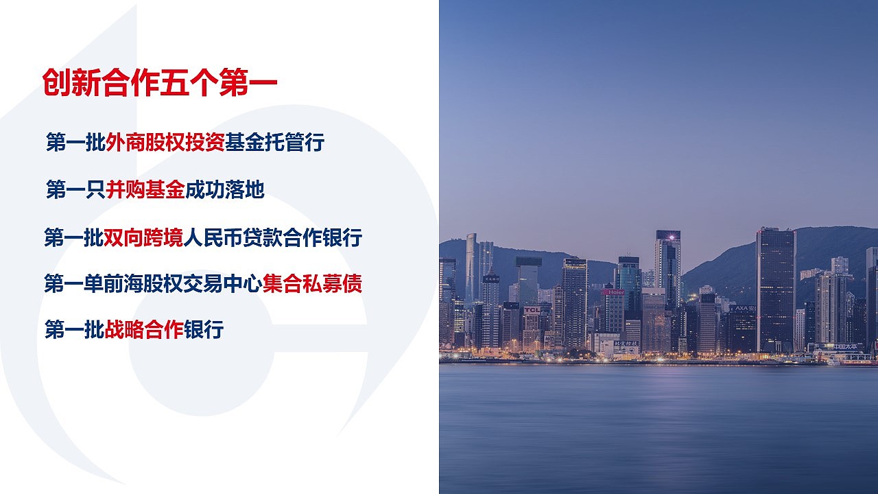 交通银行（图ZMjI5MTE5MTY4） - PPT/Keynote - 站酷设计师凝水碧眸原创素材 - 站酷ZCOOL