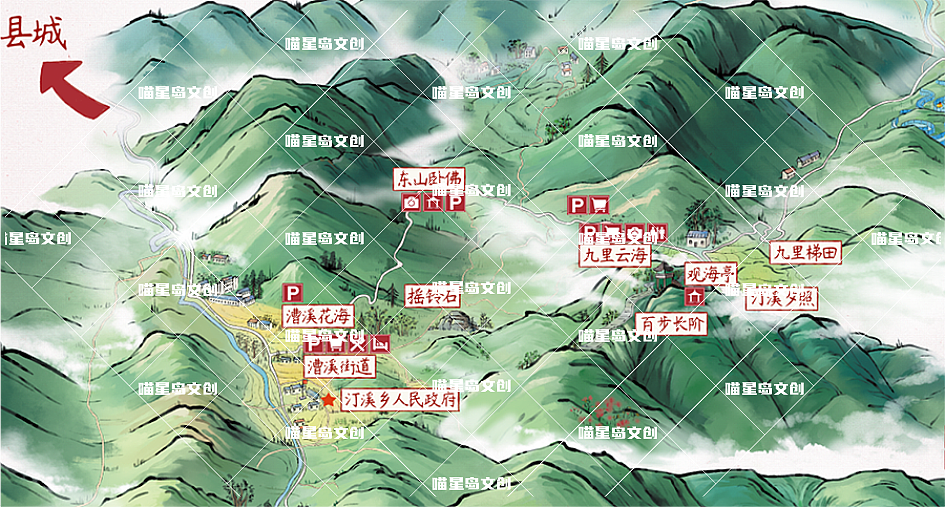 旅游手绘地图,景区手绘地图,智慧旅游导览图,喵星岛