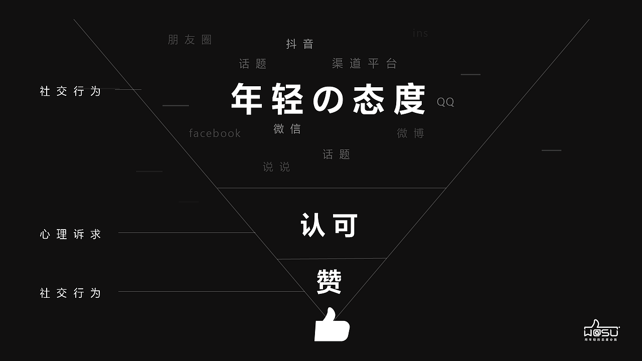 第一次參與的logo選稿（圖ZMTkwMDIwNjAw） - Logo - 站酷設(shè)計(jì)師woojan原創(chuàng)素材 - 站酷ZCOOL