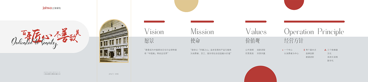 上海家化导视设计（图ZMjc0NzEzNTc2） - 品牌 - 站酷设计师欣伈冯原创素材 - 站酷ZCOOL