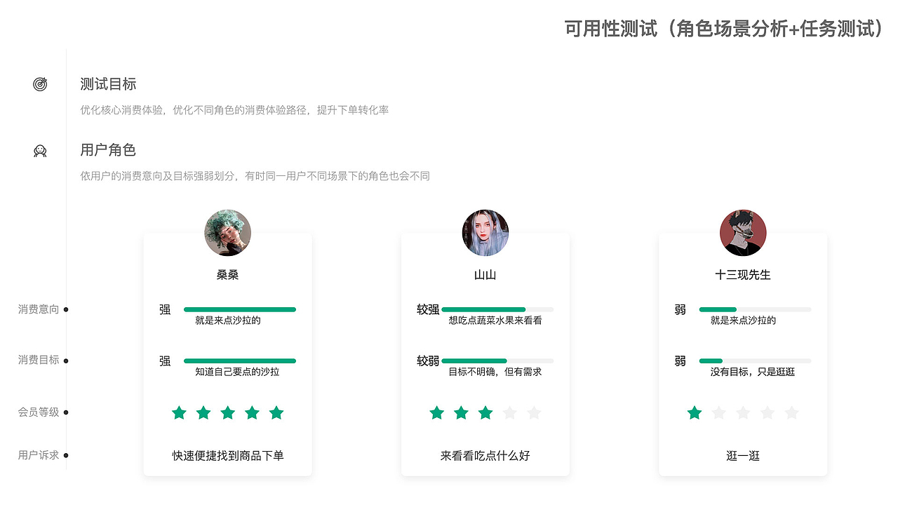 作品集展示（图ZMTk3MTIyMTI4） - 主题/皮肤 - 站酷设计师白色衬衣粉色裙原创素材 - 站酷ZCOOL