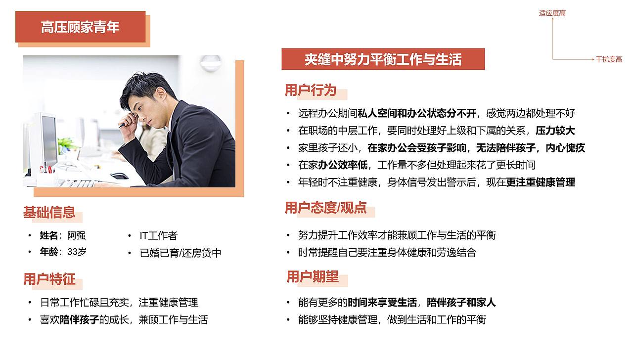 远程办公普及之于上班族健康的影响（图ZMjE5MzI3MTI4） - 交互/UE - 站酷设计师闫雪1204原创素材 - 站酷ZCOOL