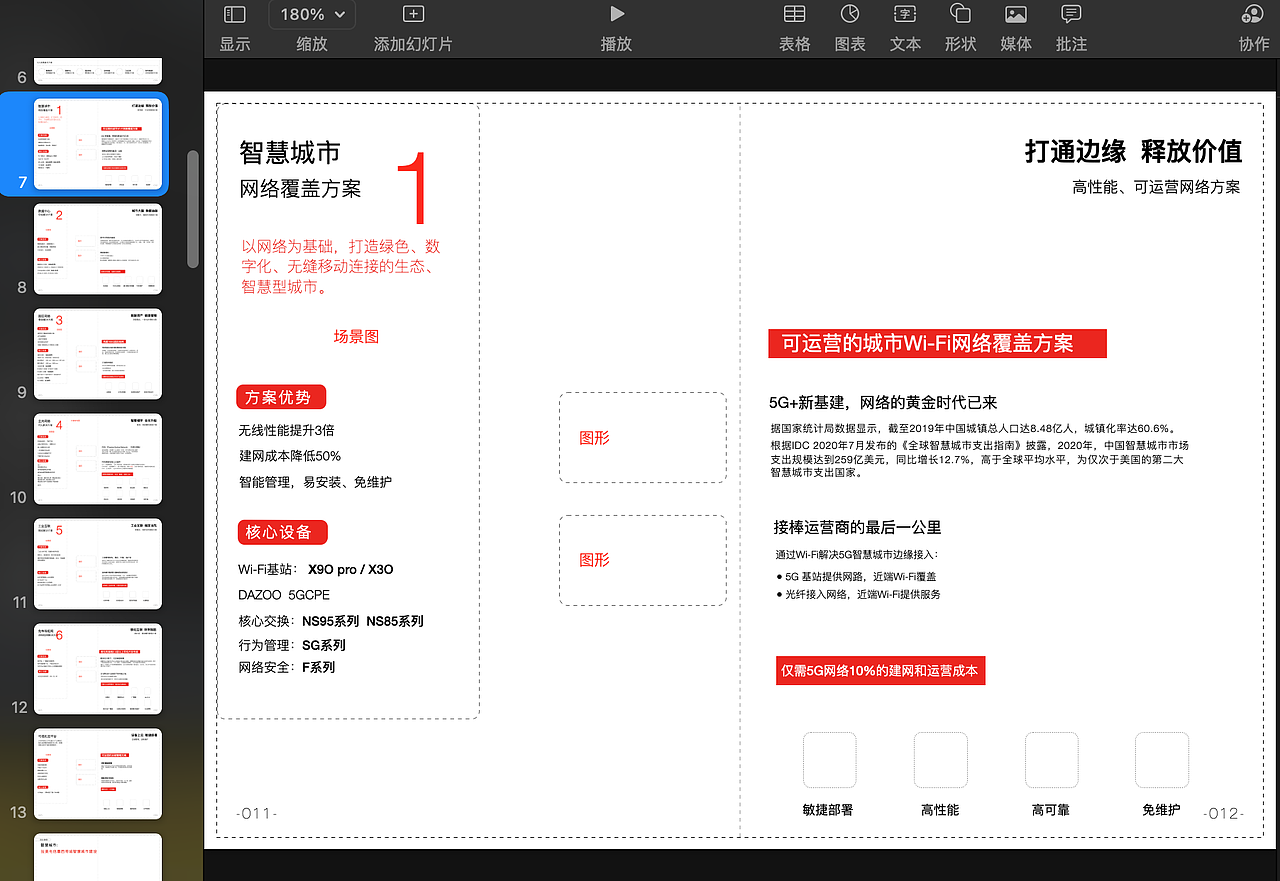 方案画册:AI驱动完整网络解决方案 TOG/运营商集成商