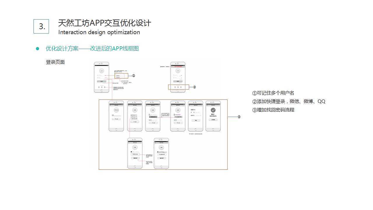 小石头的交互作品集（图ZODY0NzgyODg=） - 交互/UE - 站酷设计师拉布莱塔原创素材 - 站酷ZCOOL