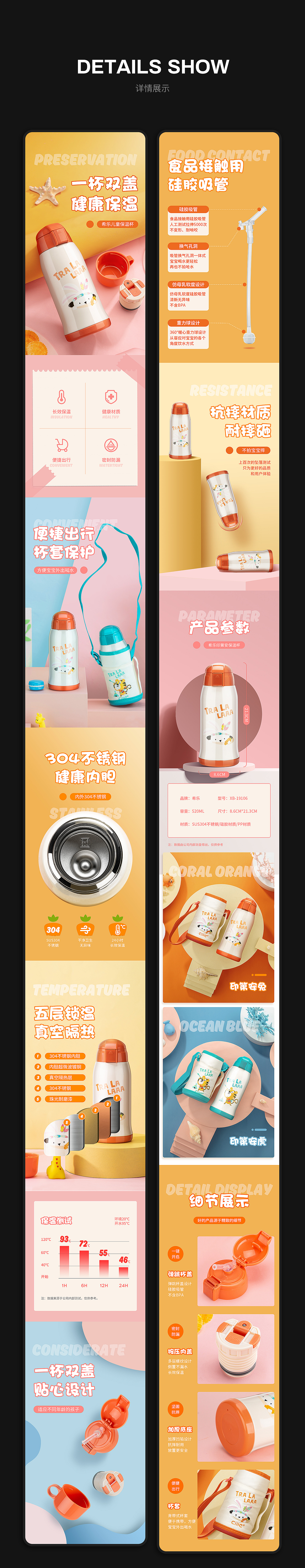 保温杯描述页×3（图ZMTc2OTcxODY0） - 电商 - 站酷设计师听微视觉原创素材 - 站酷ZCOOL