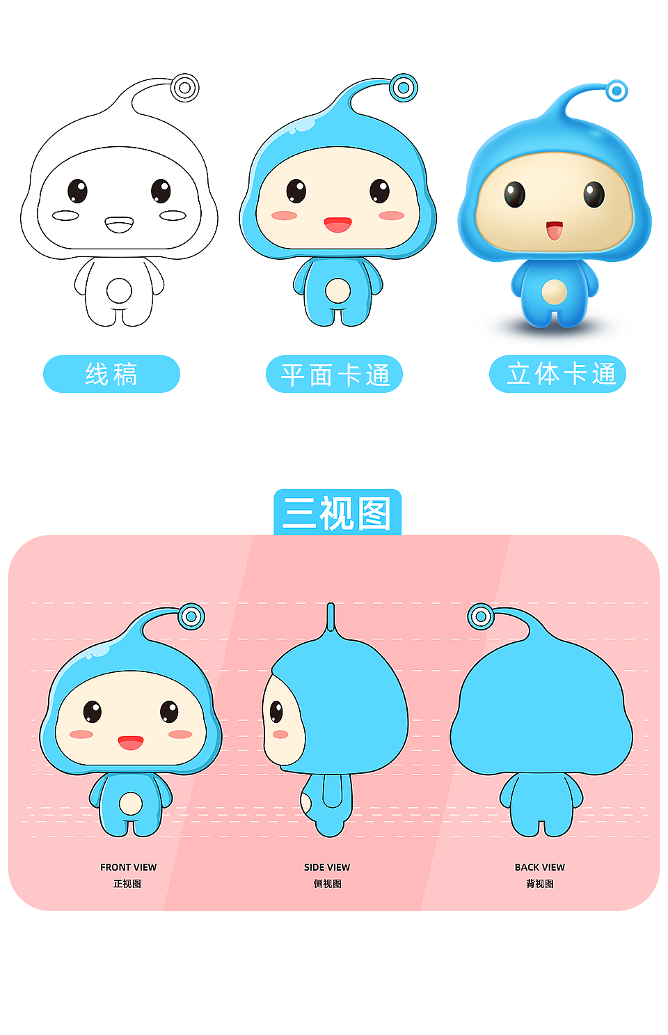 2020萌外星吉祥物IP形象设计（图ZMjA5NDMzMDI0） - IP形象 - 站酷设计师张伟彬原创素材 - 站酷ZCOOL