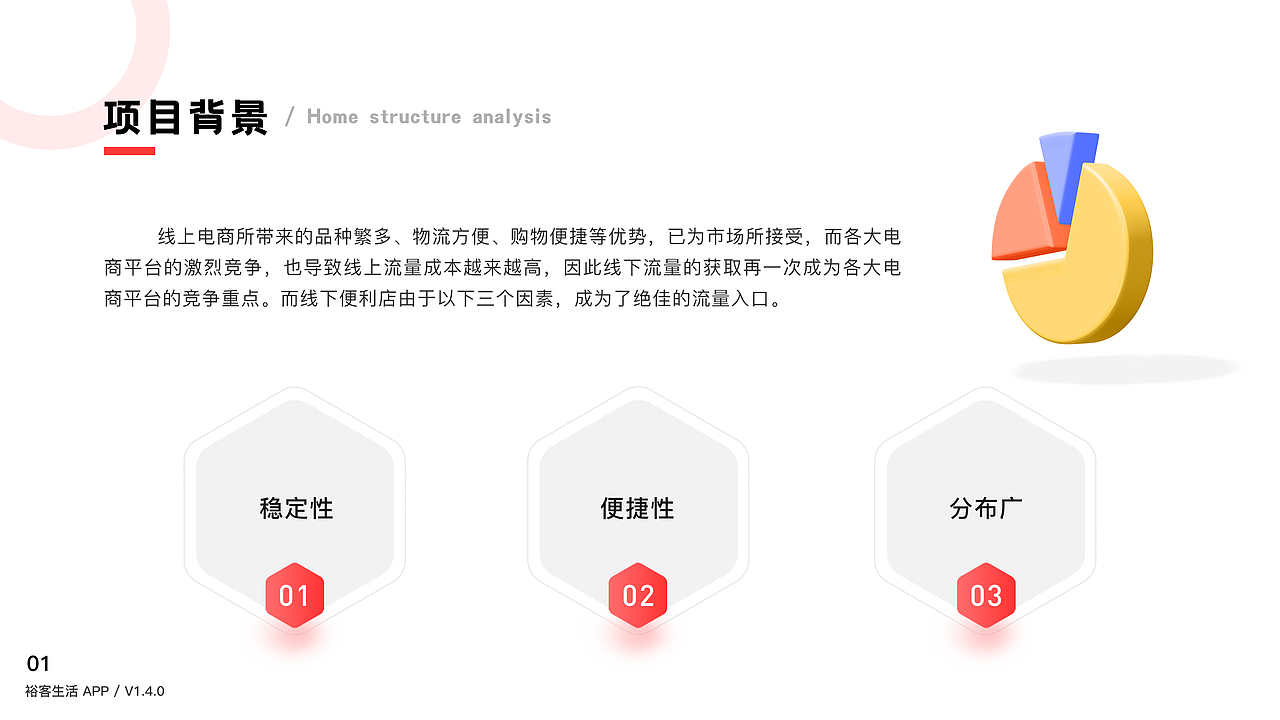 C端作品总结（图ZMjQ2NzU4MjI4） - APP界面 - 站酷设计师是阿鑫啊原创素材 - 站酷ZCOOL