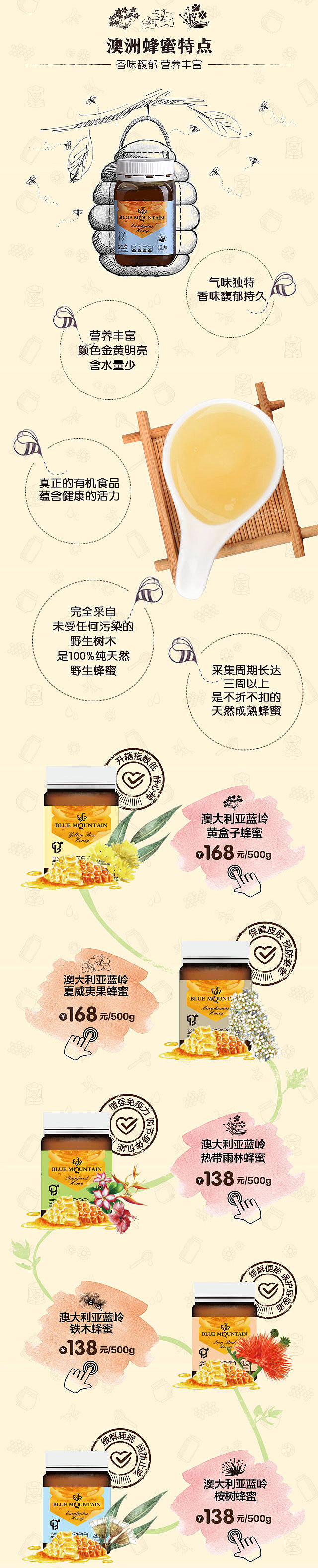 营养说 第5期 “与熊抢蜜罐”（图ZNzc0NjcyMjQ=） - 其他平面 - 站酷设计师月白清风原创素材 - 站酷ZCOOL