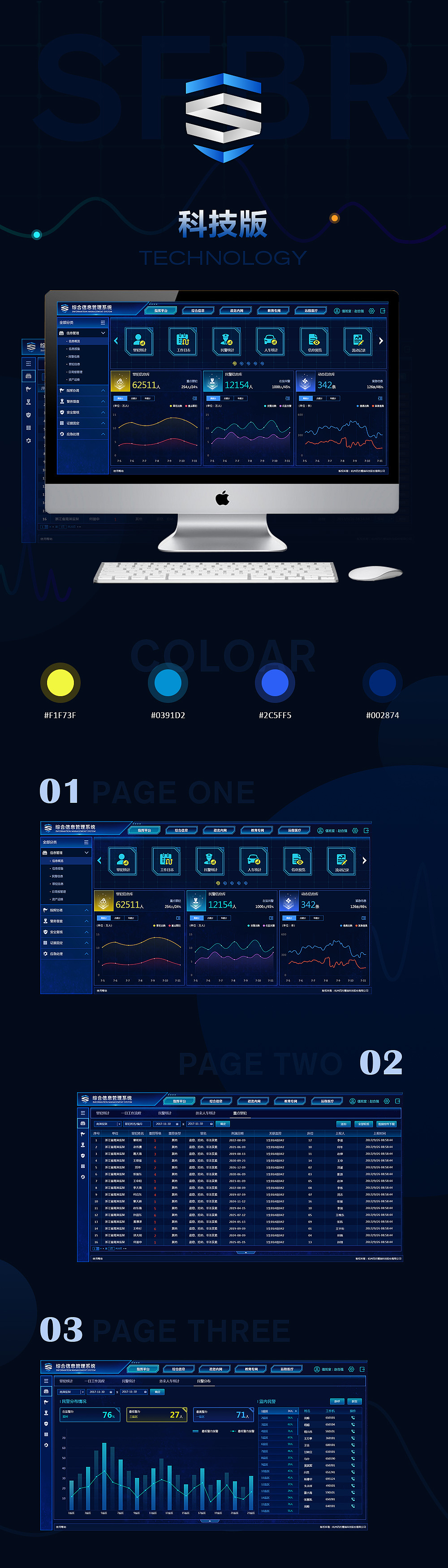 后台系统视觉设计（图ZMTI5MTkyNzQ4） - 软件界面 - 站酷设计师sarazying原创素材 - 站酷ZCOOL