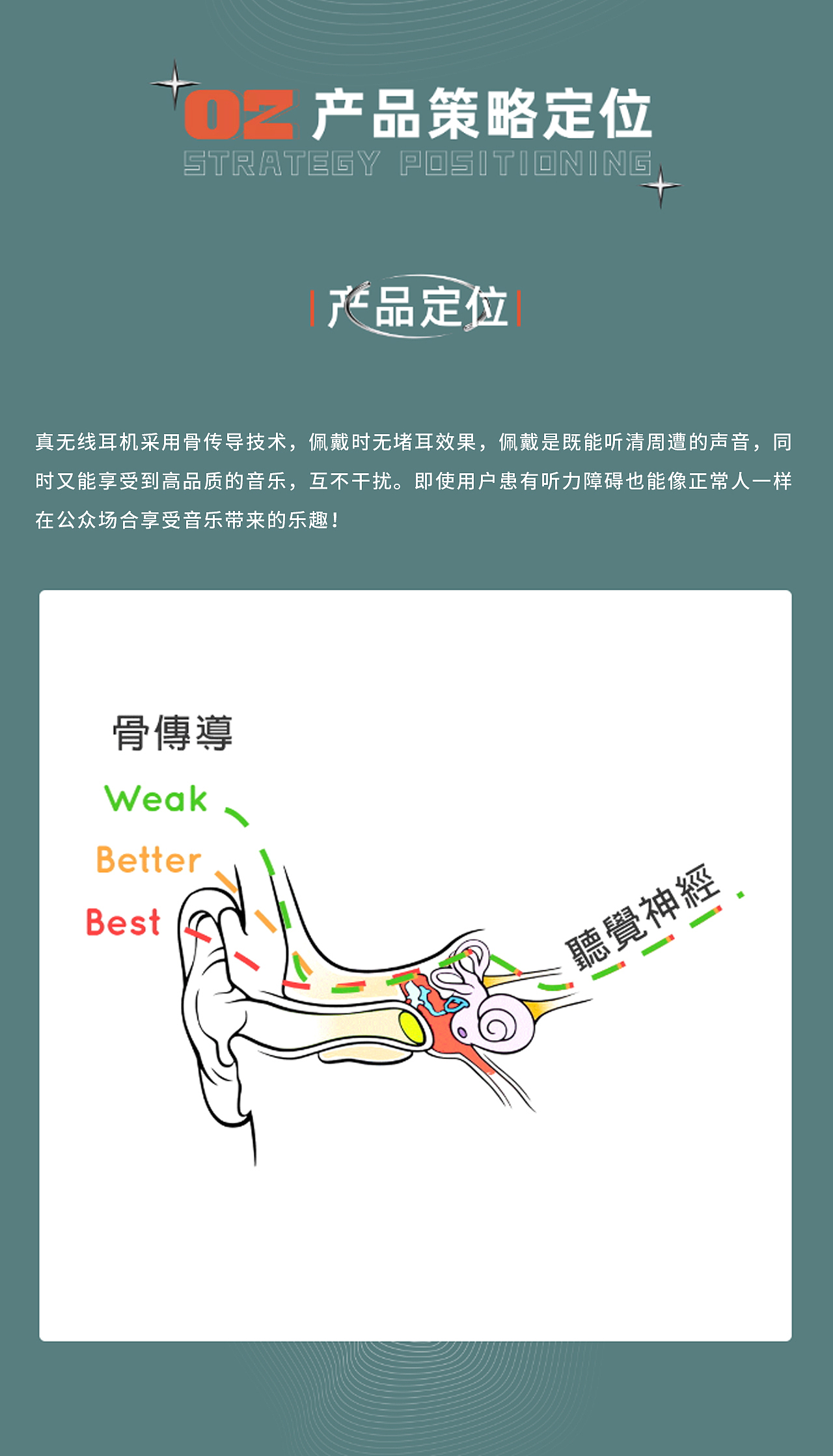 “骨传导”耳机 X 洛可可 | 园区黑科技，真香！（图ZMjcwMjAwNDUy） - 电子产品 - 站酷设计师深圳洛可可设计原创素材 - 站酷ZCOOL