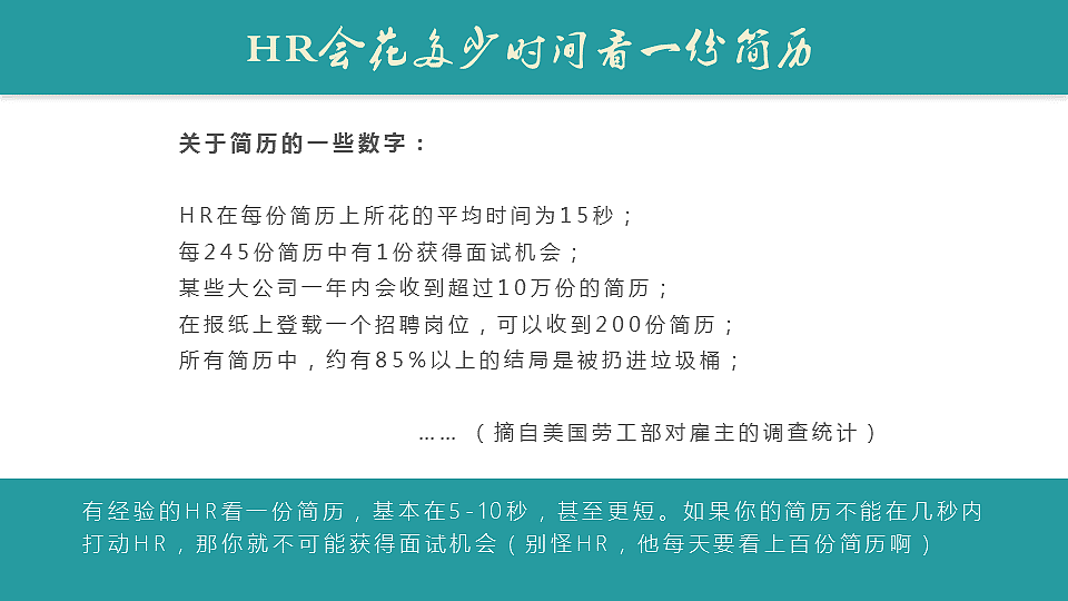 教程03-专业的简历应该这样写
