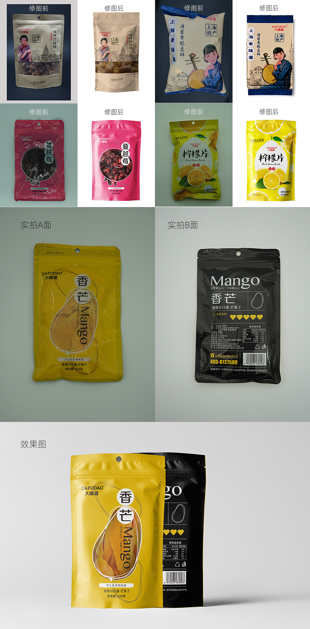 电商平面(食品类目整体方案)