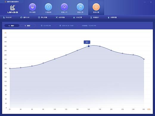 分析仪软件界面