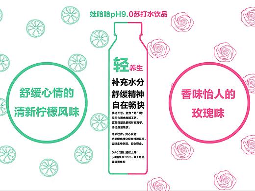 哇哈哈蘇打水（個人主頁-ZNDQ3NjkxMTY=） - 海報 - 站酷設計師白學家Q原創(chuàng)素材 - 站酷ZCOOL