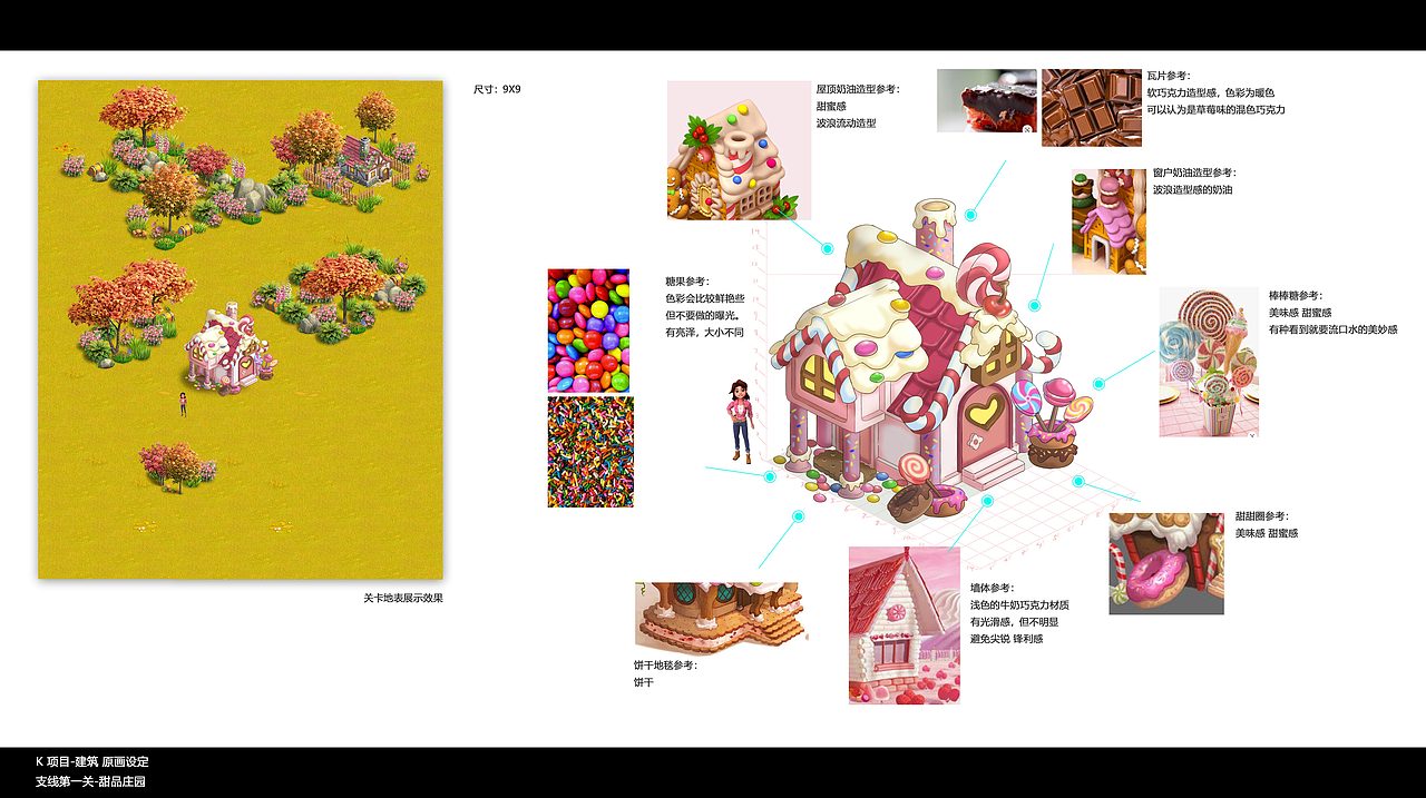 《童话镇》主视觉分享（图ZMjg3MjQxNzQw） - 游戏原画 - 站酷设计师shanashan8b原创素材 - 站酷ZCOOL