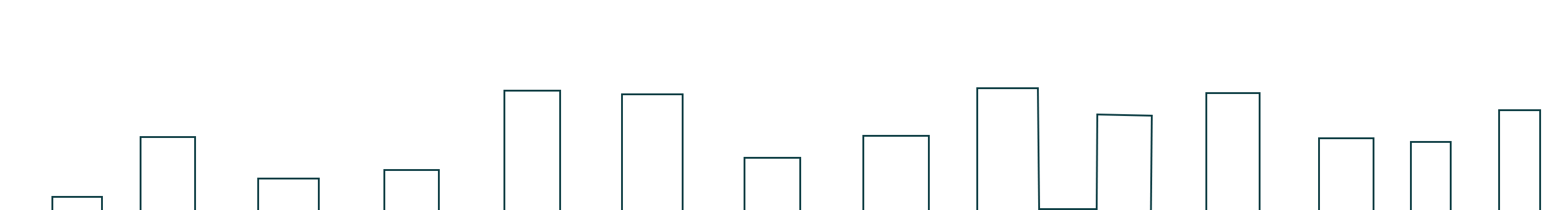 x青少的個人主頁（封面預(yù)覽） - 主頁封面設(shè)置 - 站酷設(shè)計師x青少原創(chuàng)素材 - 站酷ZCOOL