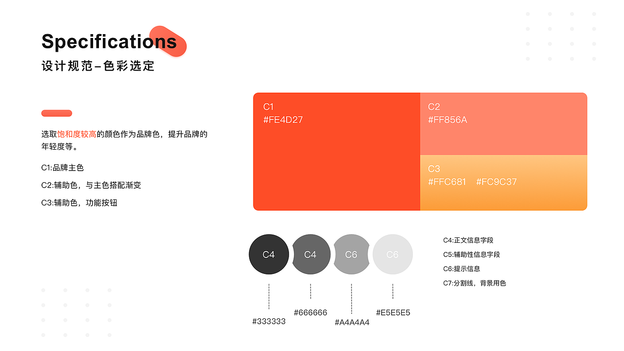 2021UI产品作品集(图ZMjMwODE1OTA0) - 交互/UE - 站酷设计师大薇Vicky原创素材 - 站酷ZCOOL