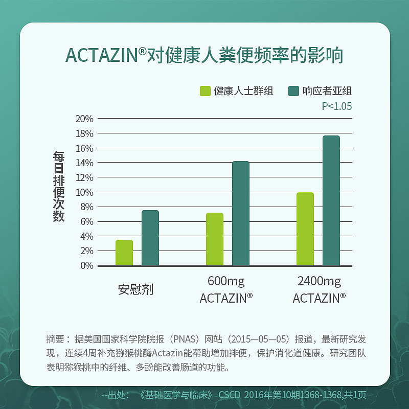 爱美草益生菌详情页,主图