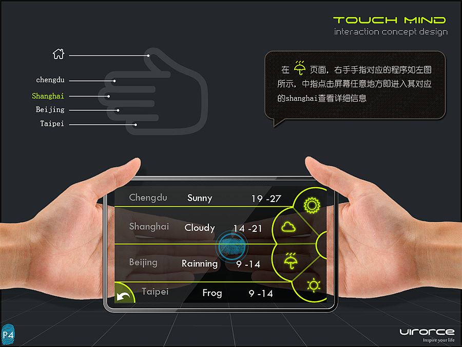 [概念设计]TouchMind&nbsp;无界面交互