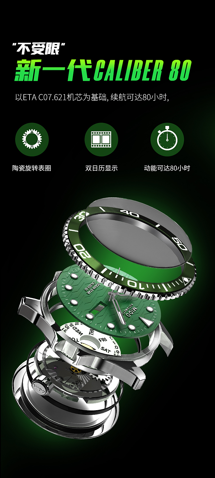 手表建模部分作品（图ZMjg3NzMyMjM2） - 产品 - 站酷设计师悬之月原创素材 - 站酷ZCOOL