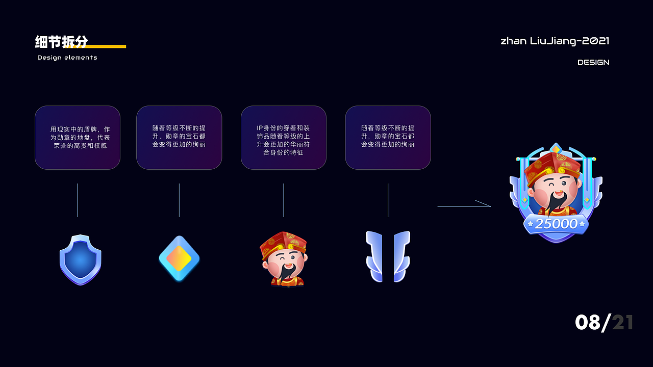 斩六将勋章设计（图ZMjc2MTE3Mjcy） - APP界面 - 站酷设计师静静子哟原创素材 - 站酷ZCOOL