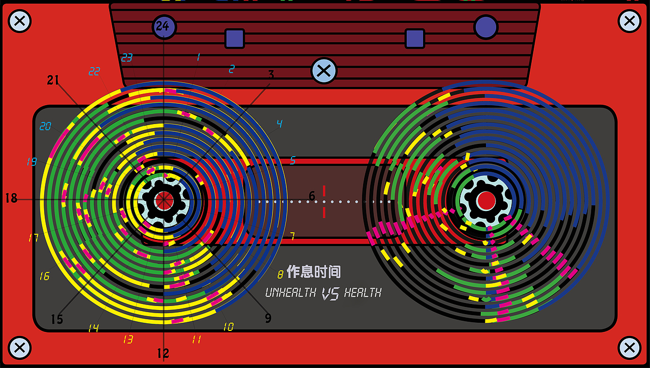 Hammy&#39;s信息图表设计