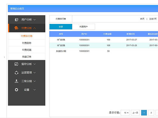 管理后台图标