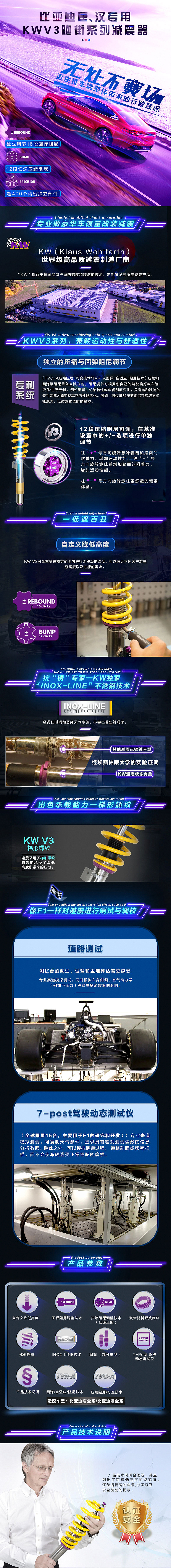 汽车零部件详情（图ZMjQzMDAzMTA0） - 电商 - 站酷设计师贝贝哒原创素材 - 站酷ZCOOL
