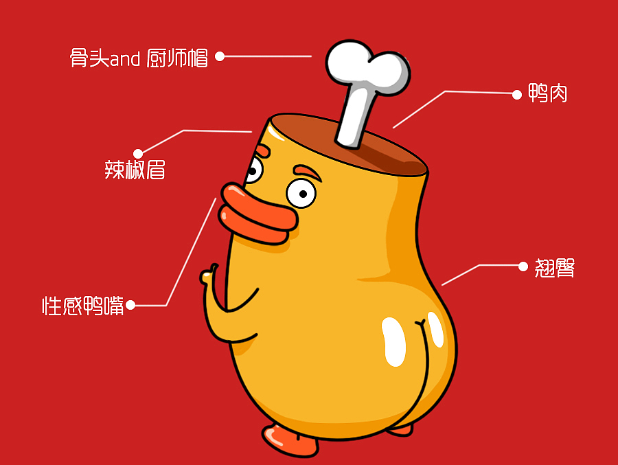 绝味鸭脖——丫呵（图ZNDAzOTA1MjA=） - 品牌 - 站酷设计师罐头TIN原创素材 - 站酷ZCOOL