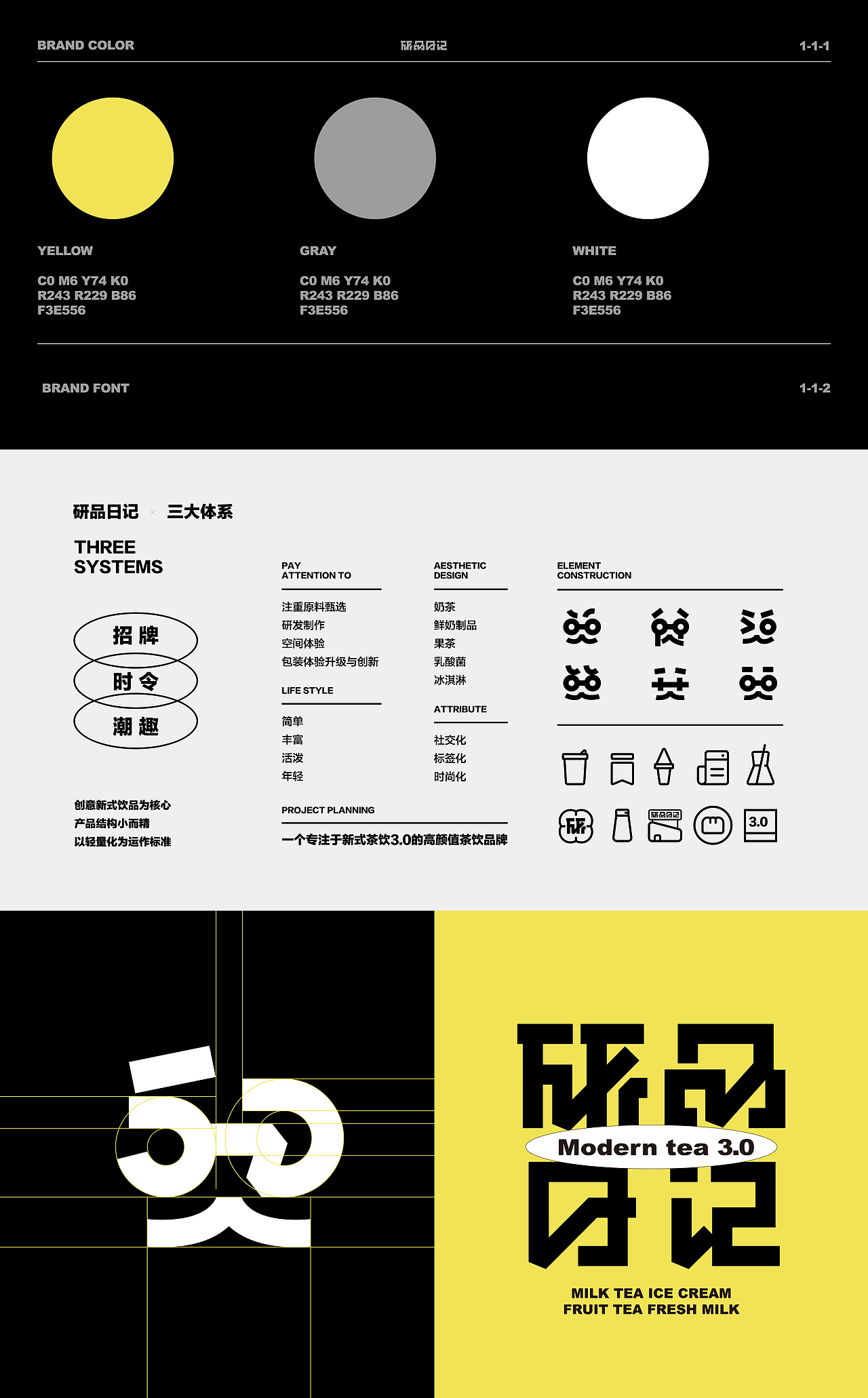 饮品品牌设计-研品日记（图ZMjc1MTAxMzc2） - 品牌 - 站酷设计师万有引力品牌设计原创素材 - 站酷ZCOOL