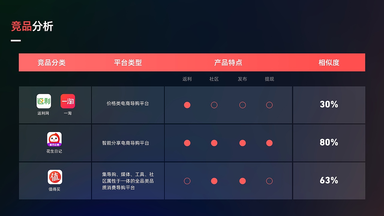 2021设计作品集（图ZMjc2Nzc5NTIw） - 交互/UE - 站酷设计师CV_十里原创素材 - 站酷ZCOOL