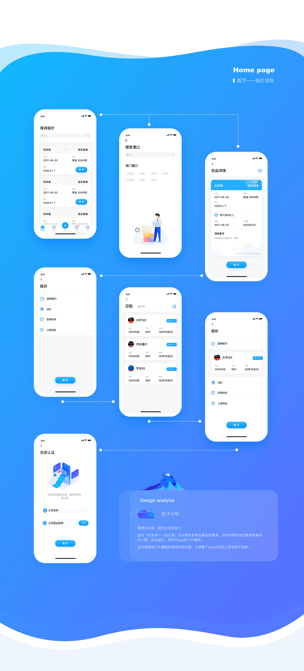 友船友货（图ZMTYyODY0MzM2） - APP界面 - 站酷设计师beyoo30原创素材 - 站酷ZCOOL