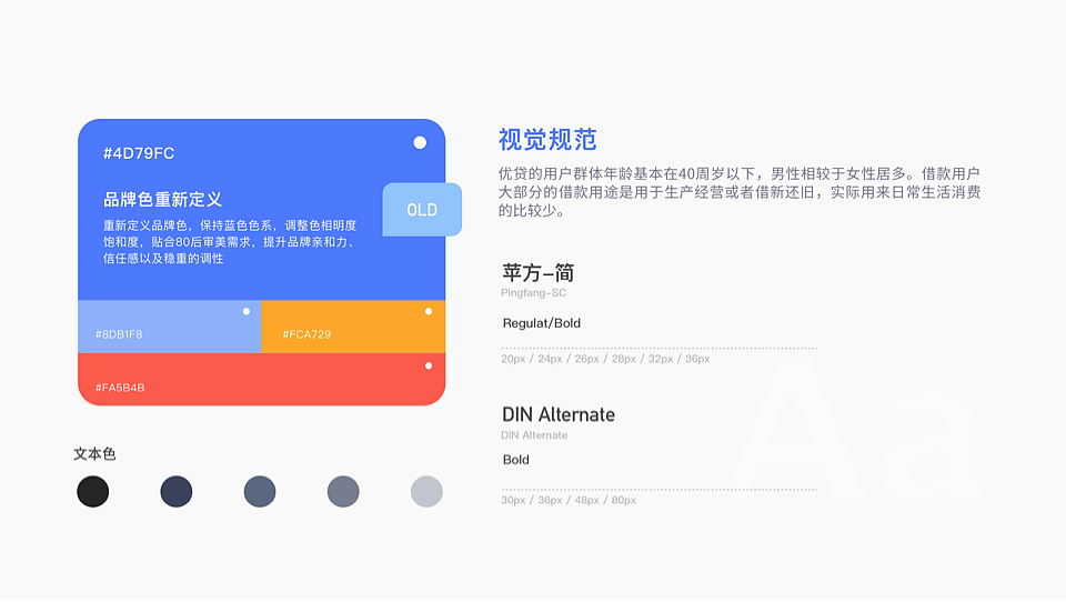 2017-2019作品集（图ZMTgwODE5NjY4） - APP界面 - 站酷设计师涂玥原创素材 - 站酷ZCOOL