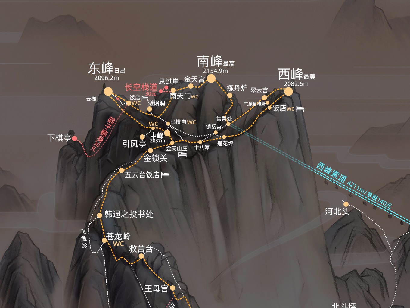 华山手绘地图图片