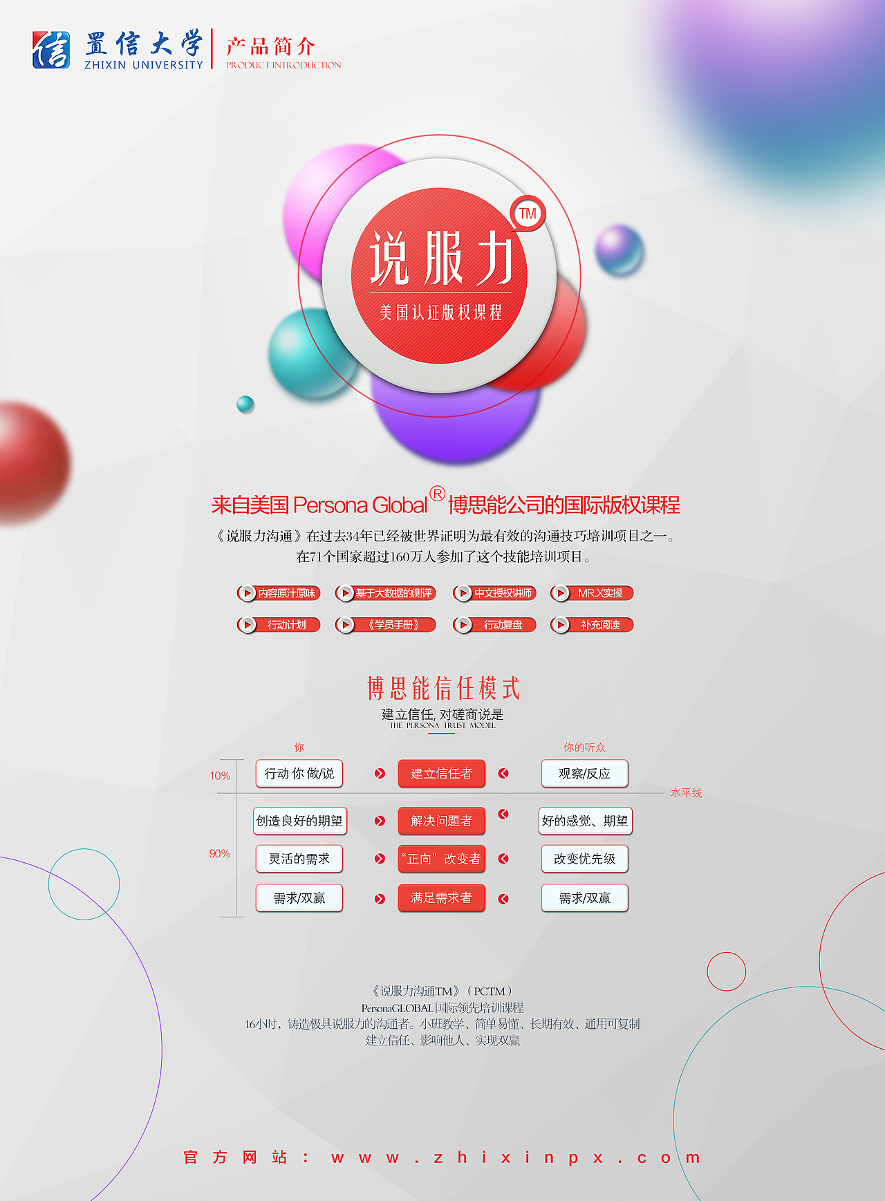 置信职业培训学校产品宣传海报（图ZNTU3NjYzODQ=） - 宣传物料 - 站酷设计师MOFUN原创素材 - 站酷ZCOOL