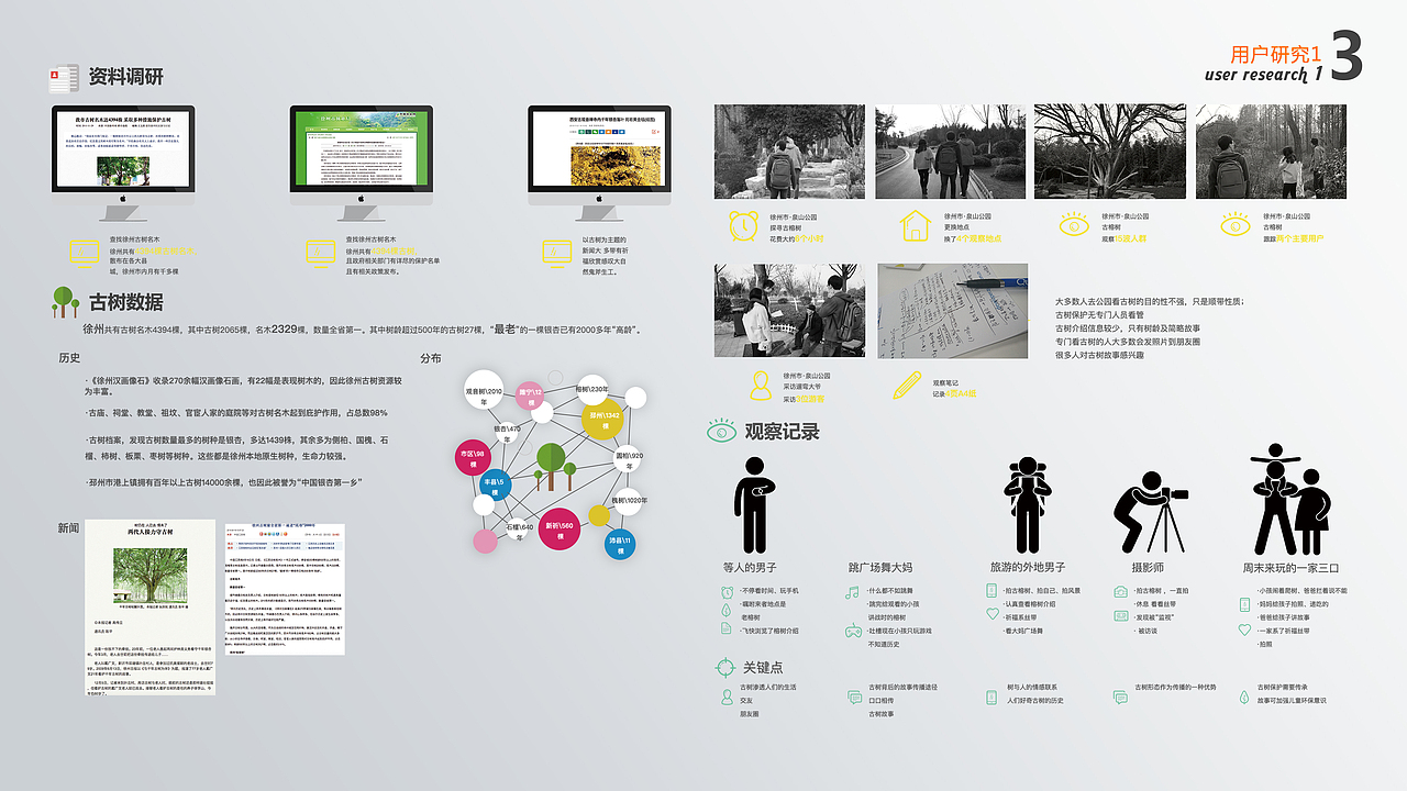 交互设计-作品集