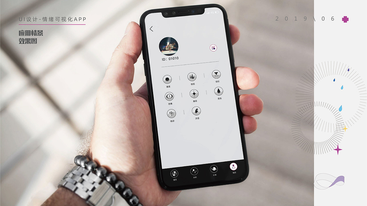 情绪可视化APP ——Emotion Lab（图ZMTc1NTE0ODQw） - APP界面 - 站酷设计师DOMI王恒强原创素材 - 站酷ZCOOL