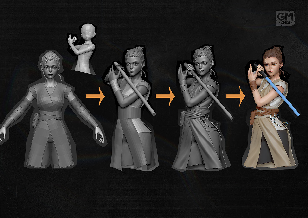 一个小过程,摆pose的时候先去designdolls摆了个大