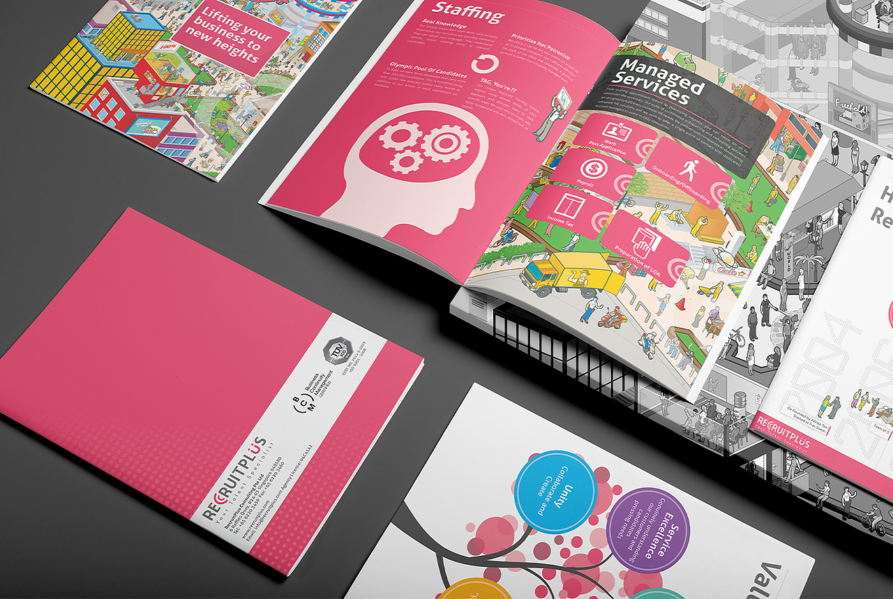 Recruitplus Corporate Profile Brochure Design（图ZMzA5MTU5NzY4） - 书籍/画册 - 站酷设计师rayzong原创素材 - 站酷ZCOOL