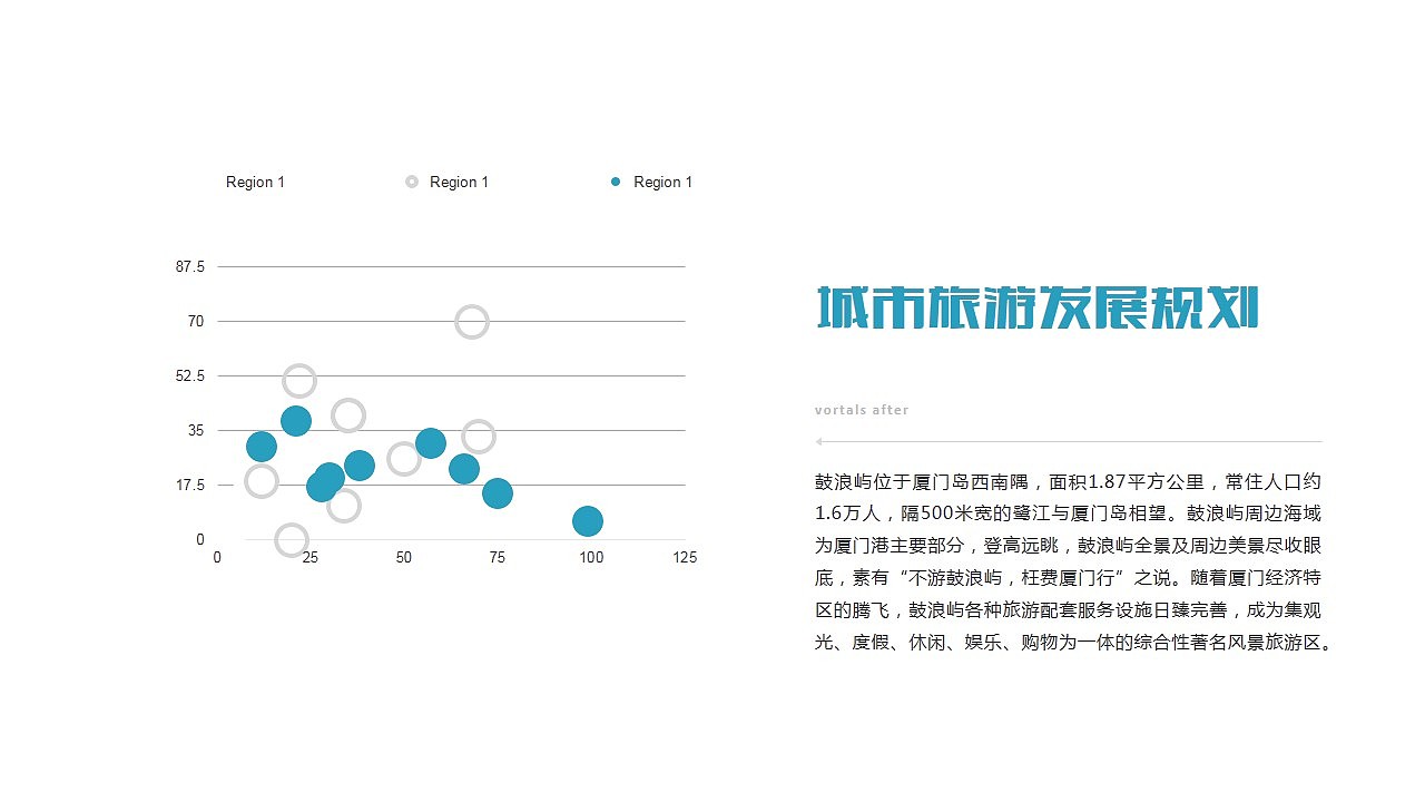 魅力厦门印象鼓浪屿旅行攻略旅游风土人情介绍PPT模版（图ZODA4ODQzNTY=） - PPT/Keynote - 站酷设计师MASEFAT工作室原创素材 - 站酷ZCOOL