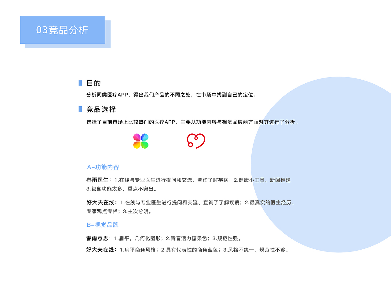 点滴医生（图ZMTUyMDg4ODA0） - APP界面 - 站酷设计师雪LI原创素材 - 站酷ZCOOL