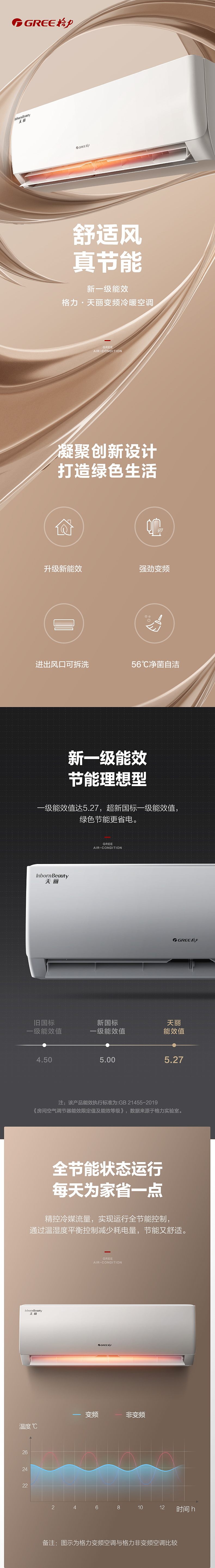 格力双11主推天丽空调描述/详情页（图ZMjQ0MjY2OTUy） - 电商 - 站酷设计师肯德基在逃汉堡包原创素材 - 站酷ZCOOL