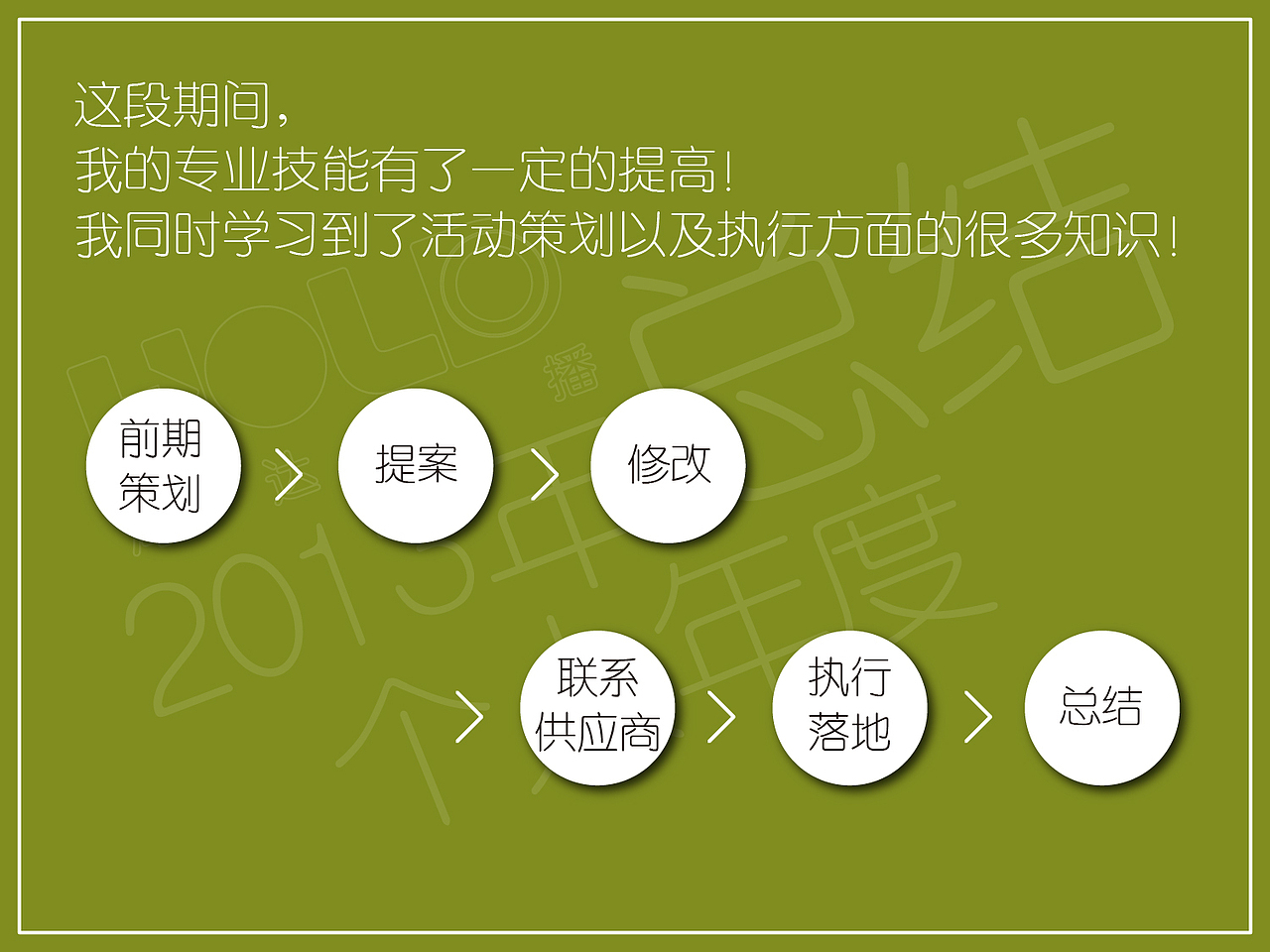 2013年 个人年终总结（图ZMTMyNjI2NjQ=） - PPT/Keynote - 站酷设计师木光光原创素材 - 站酷ZCOOL