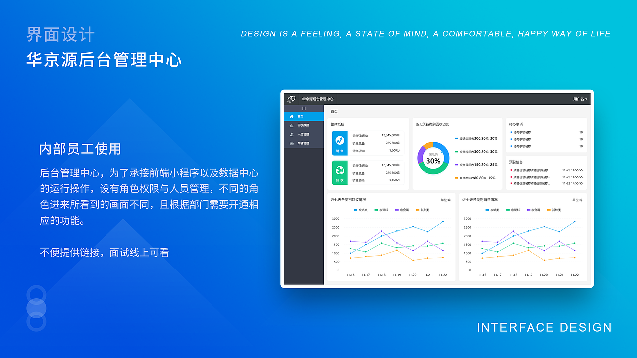2018-2020（图ZMjE5MDY3MDI0） - APP界面 - 站酷设计师一个憨憨123原创素材 - 站酷ZCOOL