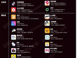 培训知识