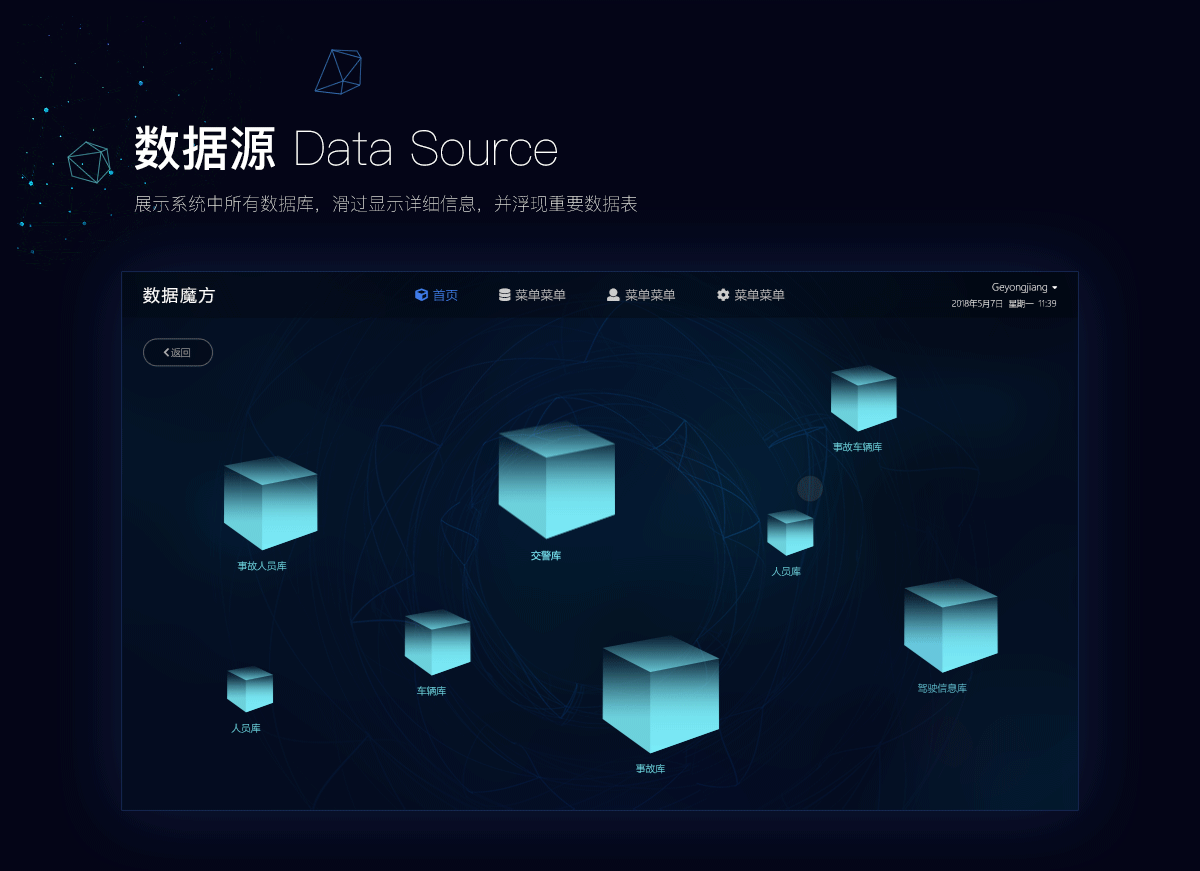 数据监控 魔方（图ZMTIyNDYyODUy） - 动效设计 - 站酷设计师葛泳江原创素材 - 站酷ZCOOL