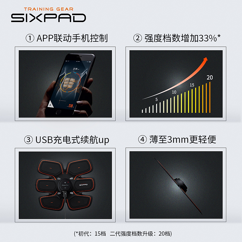 sixpad主圖（圖ZMjA0ODQ5ODE2） - 電商 - 站酷設(shè)計(jì)師Onle原創(chuàng)素材 - 站酷ZCOOL